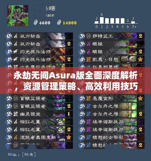 永劫無(wú)間Asura版全面深度解析，資源管理策略、高效利用技巧及價(jià)值最大化途徑