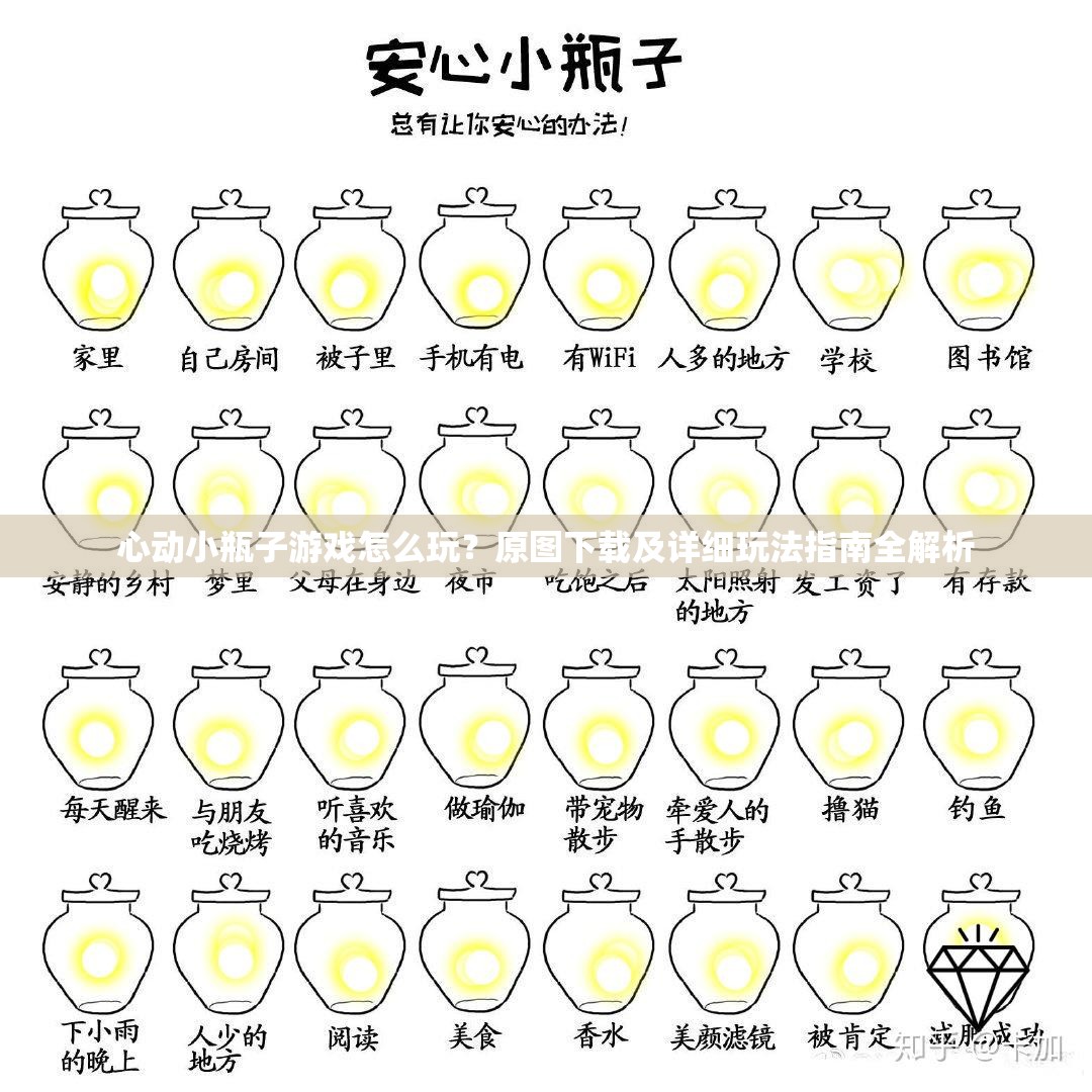 心動小瓶子游戲怎么玩？原圖下載及詳細玩法指南全解析